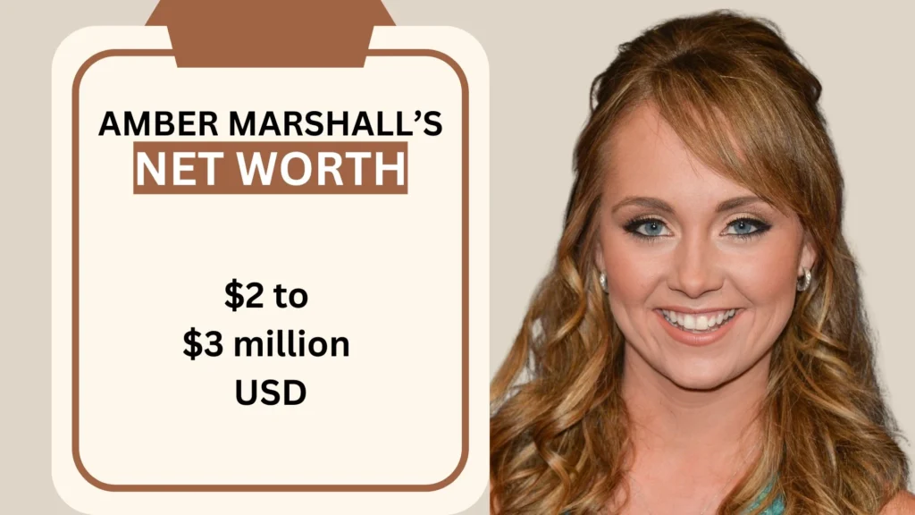 Amber Marshall Husband