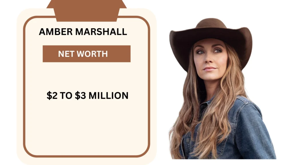 Amber Marshall Husband 2023