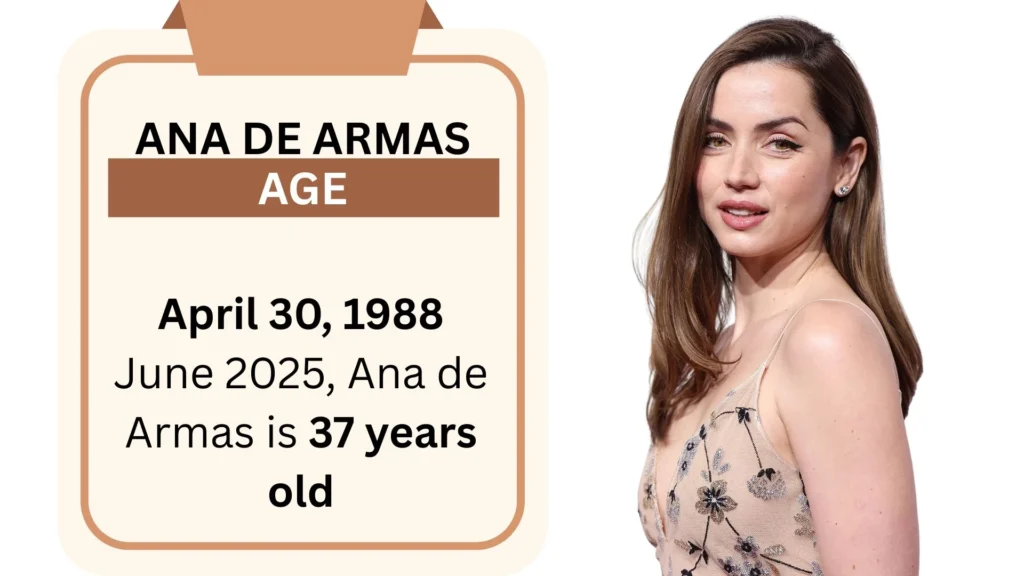 Ana de Armas Age