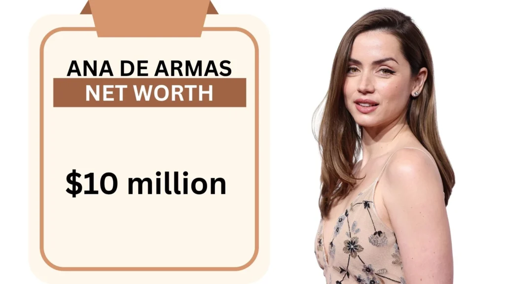 Ana de Armas Net Worth