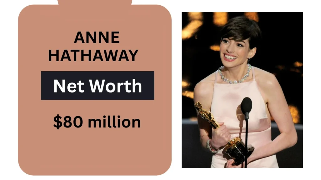 anne hathaway husband