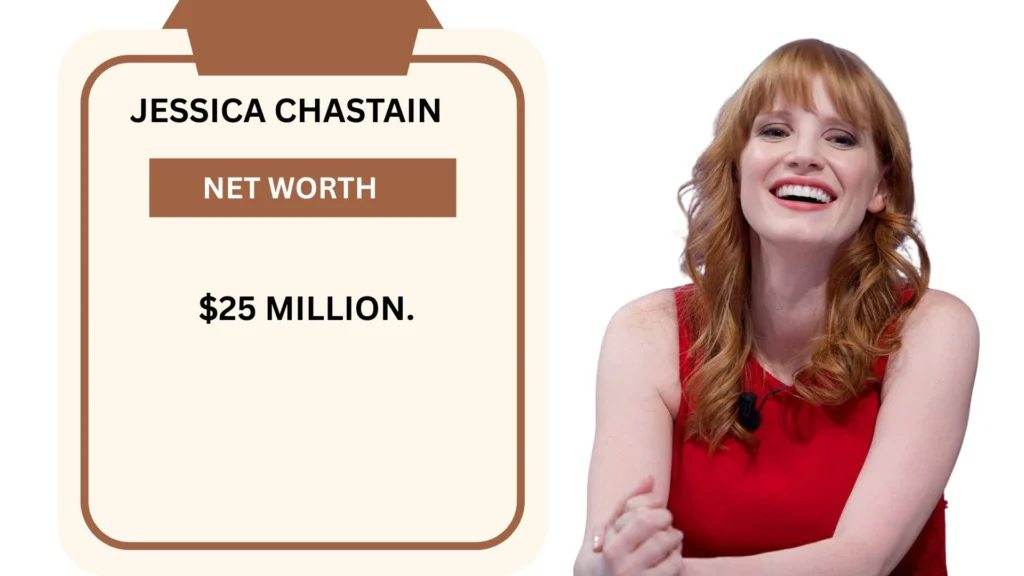 jessica chastains husband