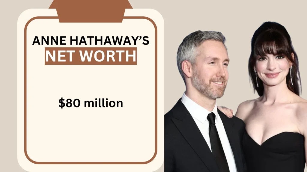 Anne Hathaway Husband