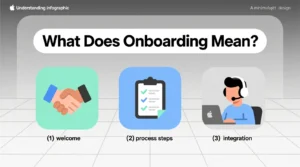 What Does Onboarding Mean