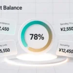 What Does Statement Balance Mean